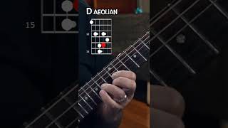 Rick Beato chord progression etude